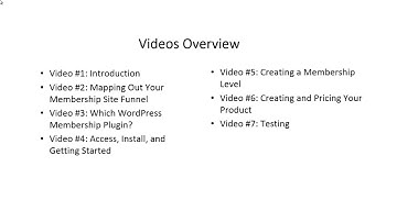 WooCommerce Membership Secrets