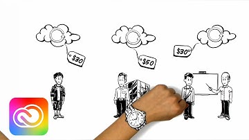 Adobe Creative Cloud - What