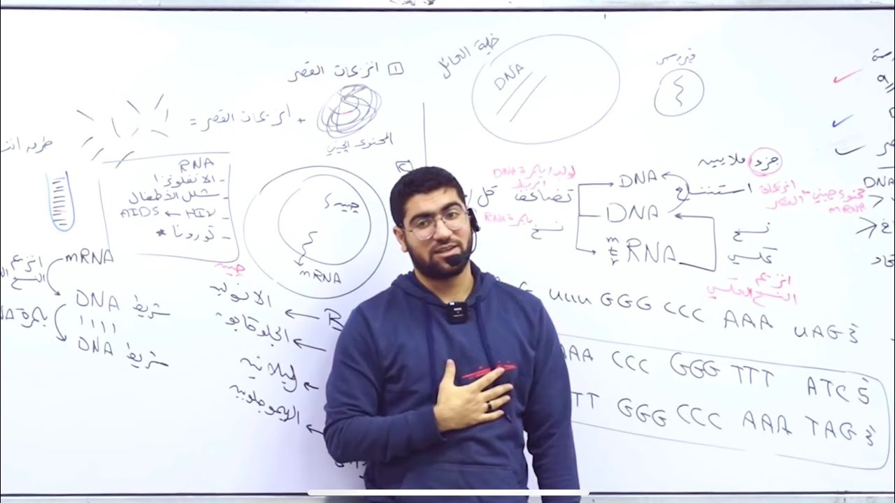 27- الدرس الخامس | الهندسة الوراثية  - المحاضرة الأخيرة ♥️