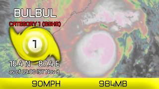 Cyclone Bulbul approaching India - 9am IST November 8