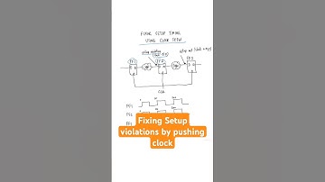 Fixing Setup violations using clock push | Nvidia Apple AMD Intel Qualcomm Google VLSI interview