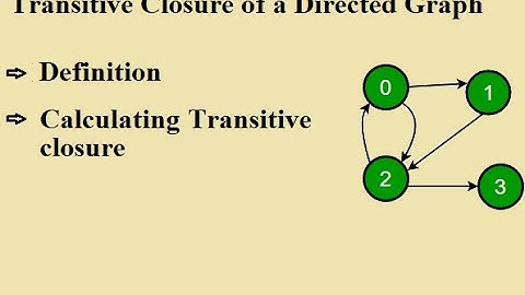 Data Structure: Transitive closure of graph