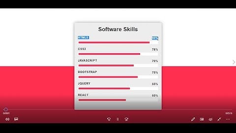 learn how to make skill bar only using the HTML and CSS - animated skill bars - coding lens