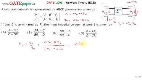GATE 2006 ECE Find the input impedance seen at port 1, if port 2 is terminated by RL