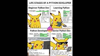 #PythonProgramming #CodingForKids #LearnToCode #PythonForBeginners #CodingCourse #datatypes