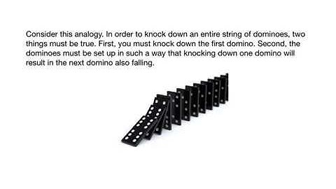 5.2 Mathematical Induction I - Discrete Mathematics - MATH 225