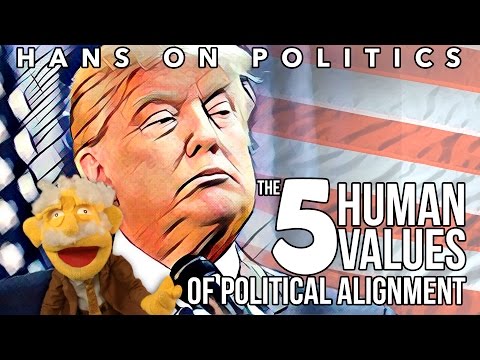 The 5 Human Values of Political Alignment