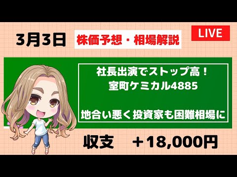 社長出演でストップ高！室町ケミカル4885/地合い悪く投資家も困難相場に