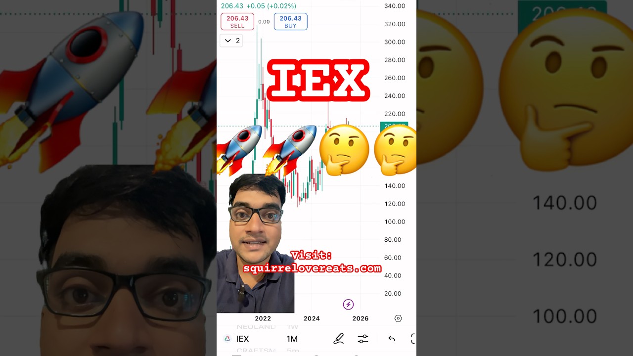 IEX to make a recovery finally from August 2025?? 
