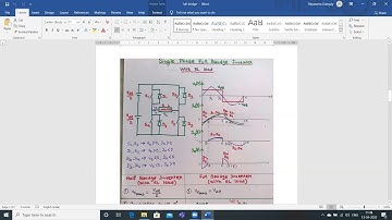 Single phase full bridge inverter with RL load