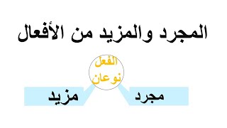 المجرد والمزيد من الأفعال ( الأفعال المجردة و المزيدة ) بأبسط طريقة