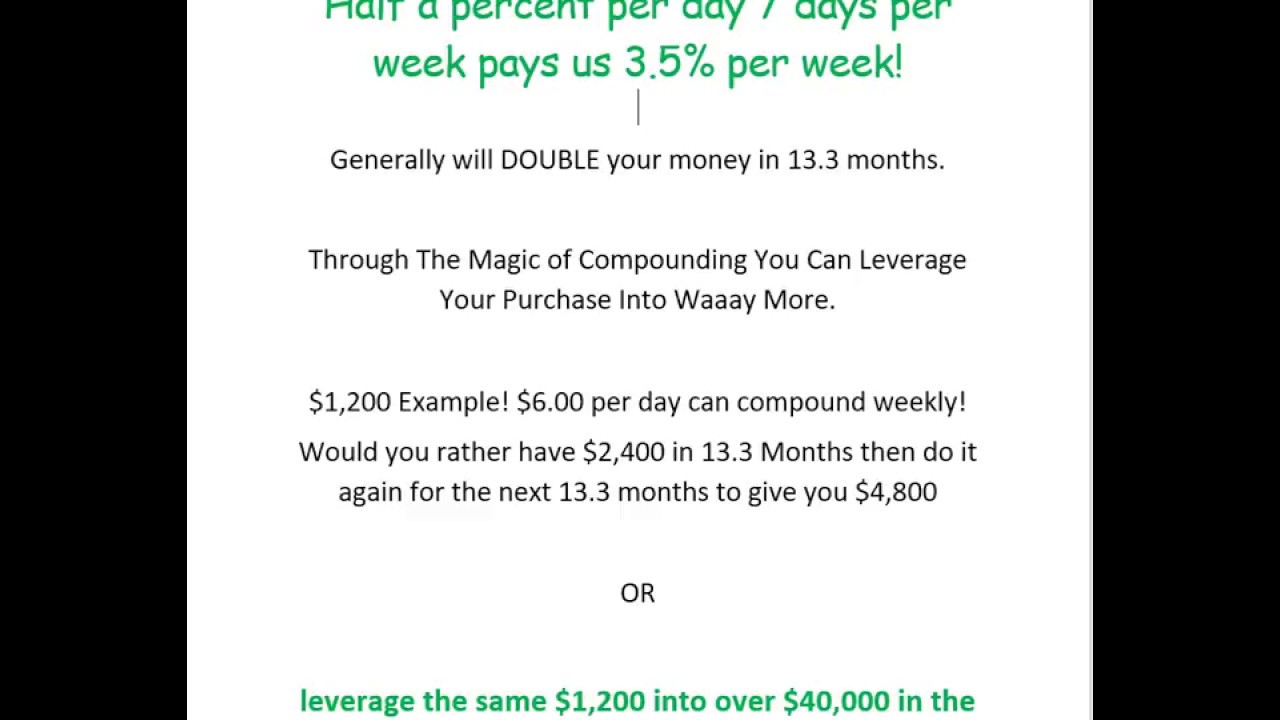 How To Earn Compound Interest Daily