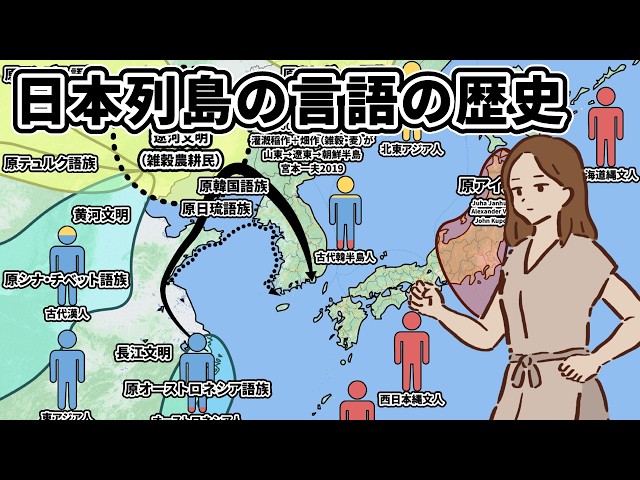 The unknown history of Japanese and Ainu! The 