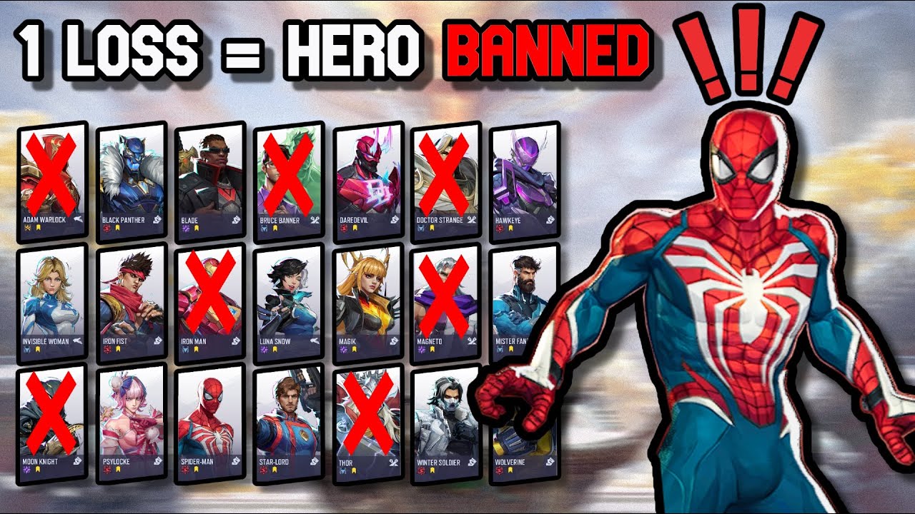 Сможете ли ВЫ пройти САМОЕ СЛОЖНОЕ ИСПЫТАНИЕ в Marvel Rivals? (nuzlocke)