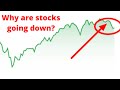 Why The Stock Market is Falling? (This is Bad)