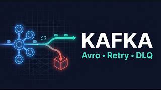 Kafka Order Processing System | Avro, Retry Logic & Dead Letter Queue (Live Demo)