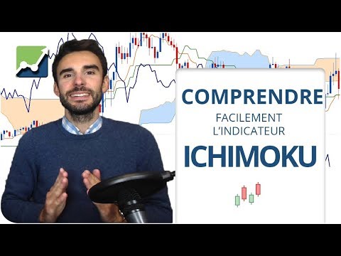 Comment fonctionne l'indicateur ICHIMOKU KINKO HYO