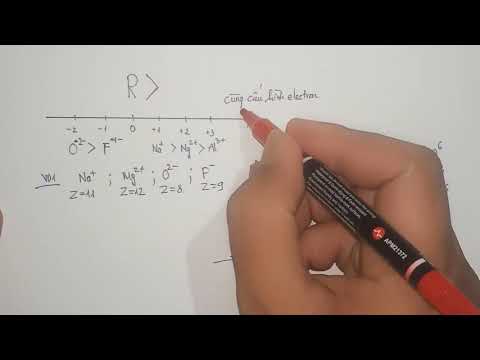 Video HÓA HỌC 10 - MẸO NHỚ CÁCH SO SÁNH BÁN KÍNH ION NGUYÊN... - YouTube