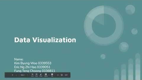 Data Visualization Presentation