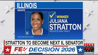 2026 Midterms Election Night | New March Prediction!