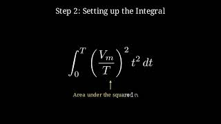 RMS Value Derivation for a Full-Wave Rectified Triangular AC Wave | Vision Solve
