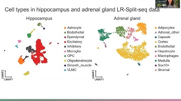 Characterizing alternative splicing in the ENCODE4... - Fairlie Reese - HiTSeq - Poster - ISMB 2022