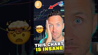 🚨 THIS IS BIG FOR ALTCOINS!!!