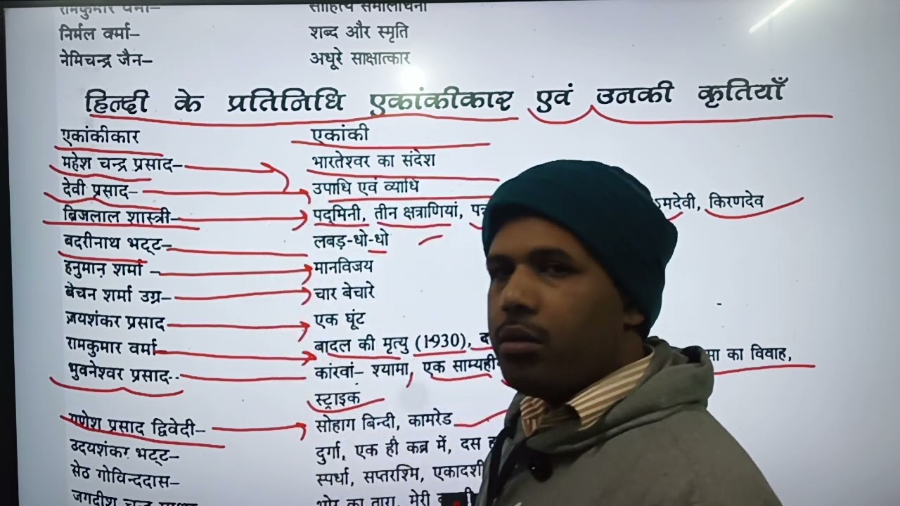 हिन्दी के प्रतिनिधि एकांकीकार एवं उनकी कृतियां  BPSC AEDO TRE TGT PGT HINDI 