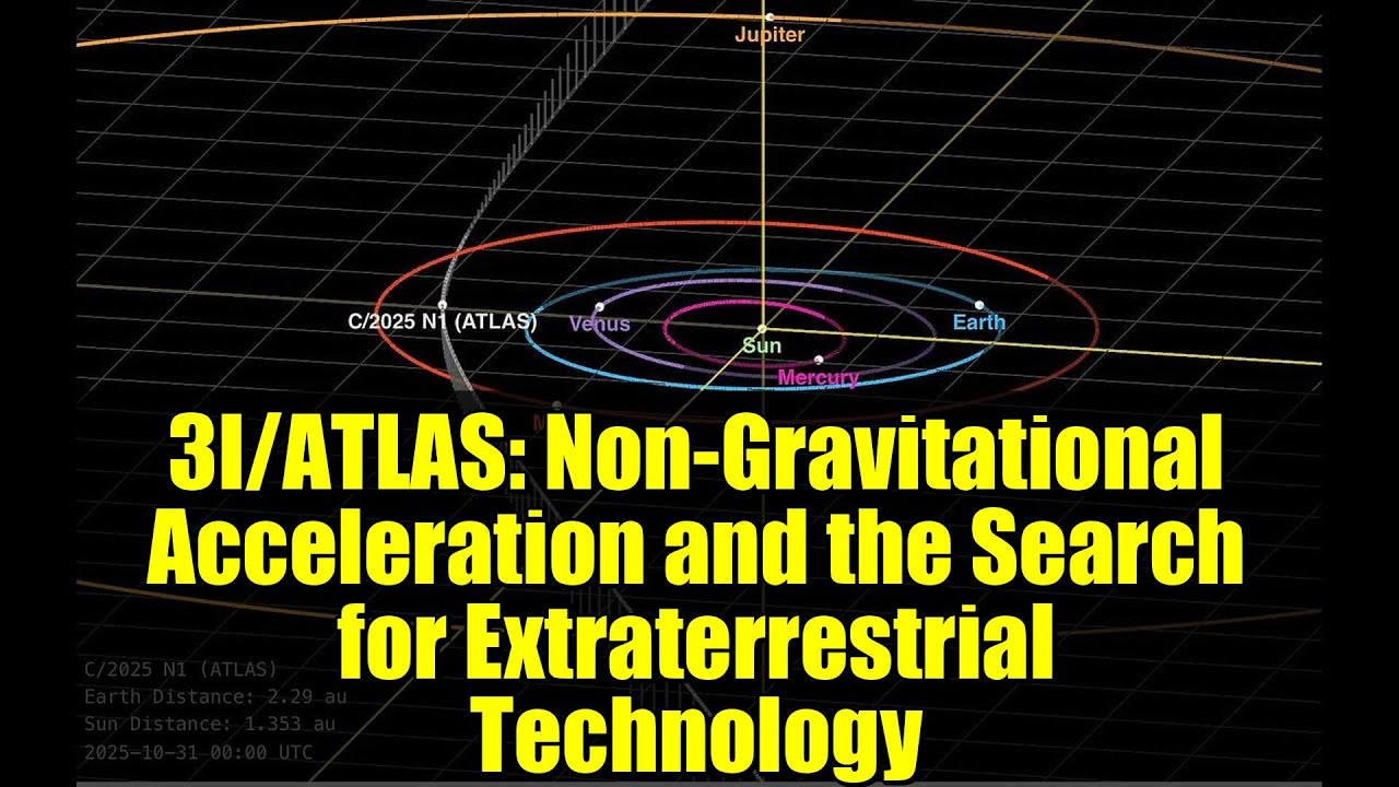 3I/ATLAS: Non-Gravitational Acceleration and the Search for Extraterrestrial Technology