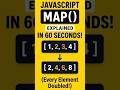 Javascript map function | Map Explained