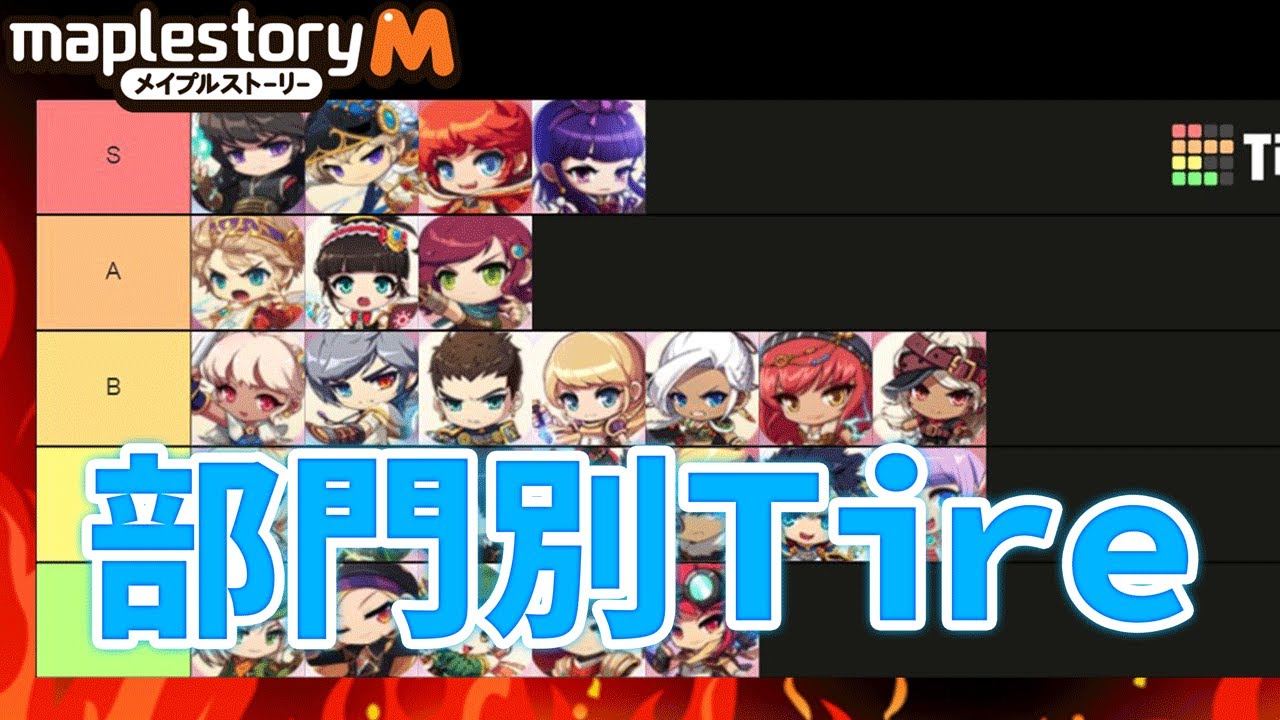 メイプルストーリーm 部門別 職業ランキング Tiermaker Youtube