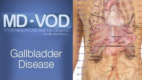 Gallbladder Disease with Dr. Jason Cohen