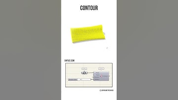 Grasshopper Tutorial (Contour) #shorts