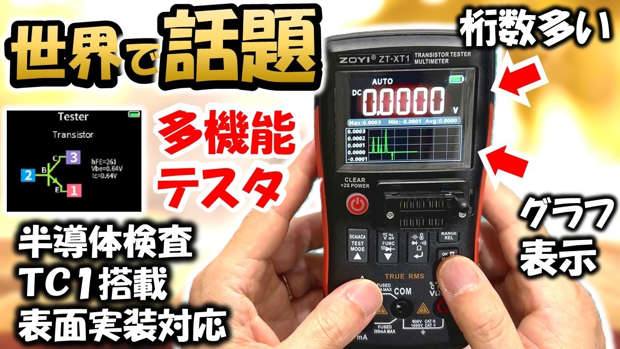 High Precision & High Performance] Incredible Multi-Digit