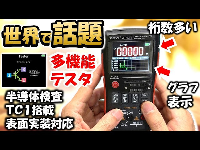 High Precision & High Performance] Incredible Multi-Digit