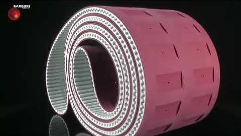 BARBIERI PU timing belt, synchronous belt, synchronous pulley, transmission belt, special belt