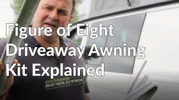 Figure of Eight Driveaway Awning Fixing Kit Explained