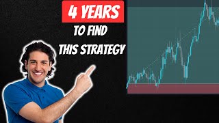 My 2024 Strategy To Make $10,000+/Month (Full Guide)