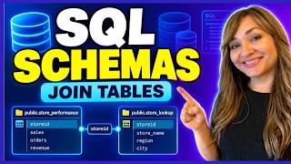 SQL Schemas Explained for Beginners | PostgreSQL Tables + JOINs