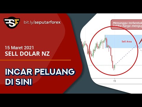 Peluang Trading: Jual Dolar Kiwi Setelah Reversal