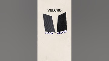 The Invention of Velcro
