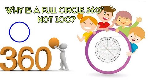Why is a full circle 360 degrees, not 100?