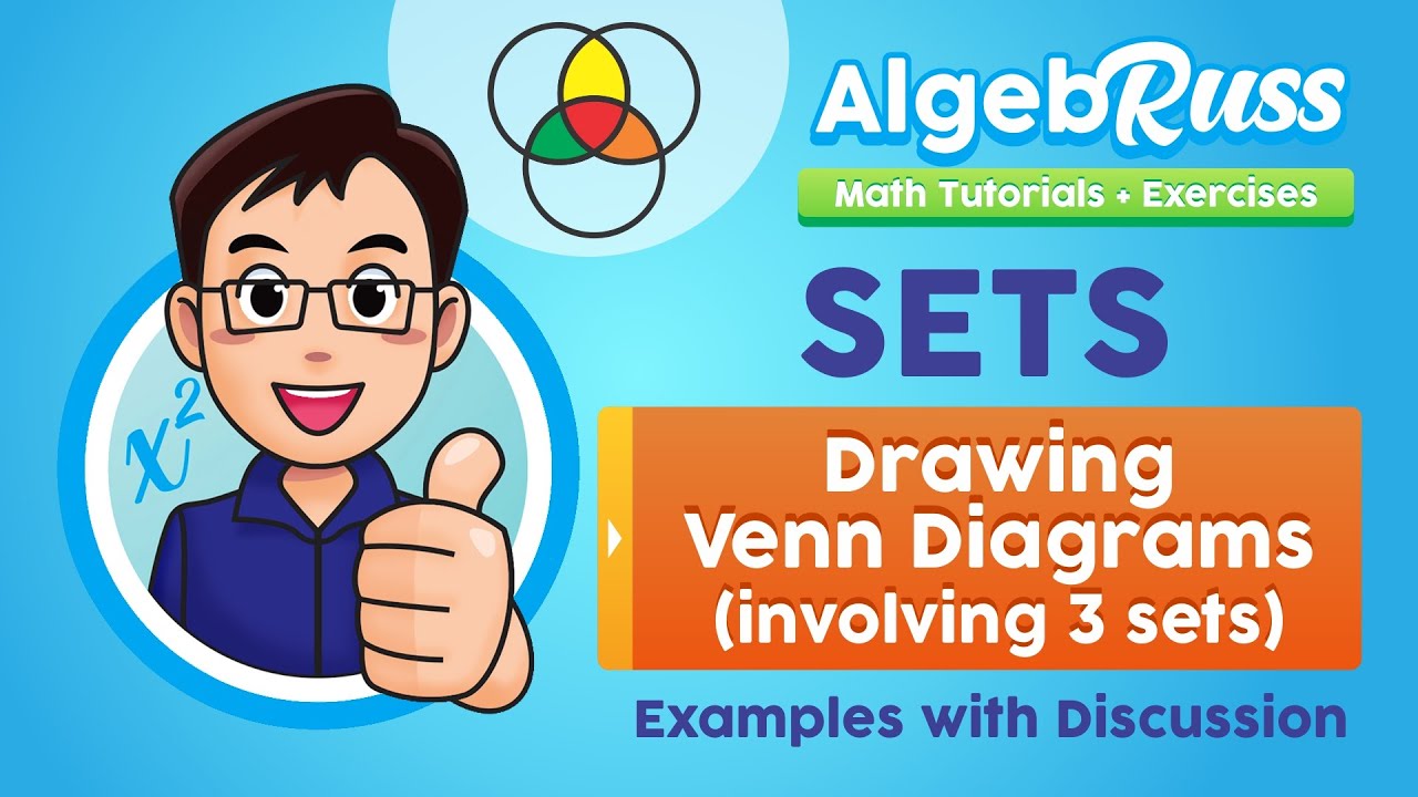 1.6.3 Solving Problems by Drawing Venn Diagrams (involving 3 sets ...
