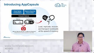 Famous Introducing MemVerge Big Memory Cloud Wealth