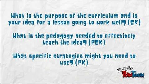 TPACK MODEL EXPLANATION