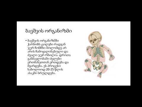 დემეტრე ახალაძე კომპლექსური დავალება