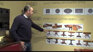 Product Spotlights - High Point Market, Spring 2013