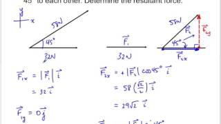 MCV4U - Vectors as Forces - Exercises