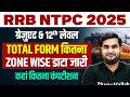 RRB NTPC Graduate Level Total Form Fill Up 2025 | RRB NTPC Undergraduate Total Form Fill Up 2025