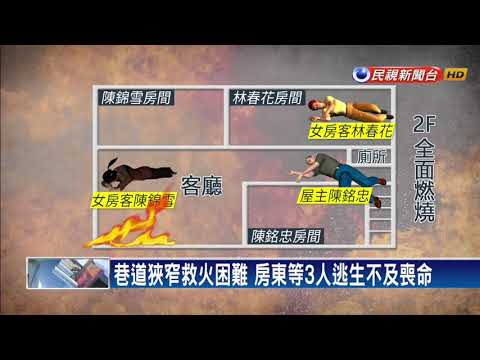 柴山山腳民宅起火 3位六旬長者葬火窟－民視新聞